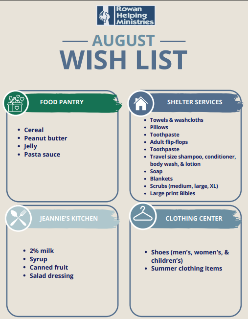 October Wish List